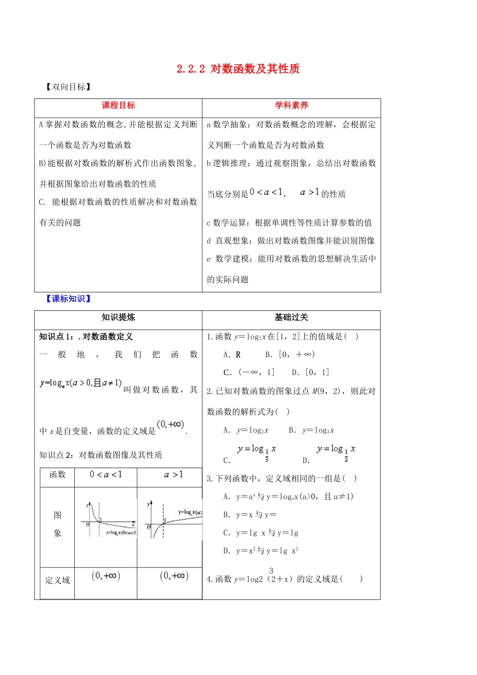 高中数学 专题2.2.2 对数函数及其性质视角透析学案 新人教A版必修1-新人教A版高一必修1数学学案_第1页