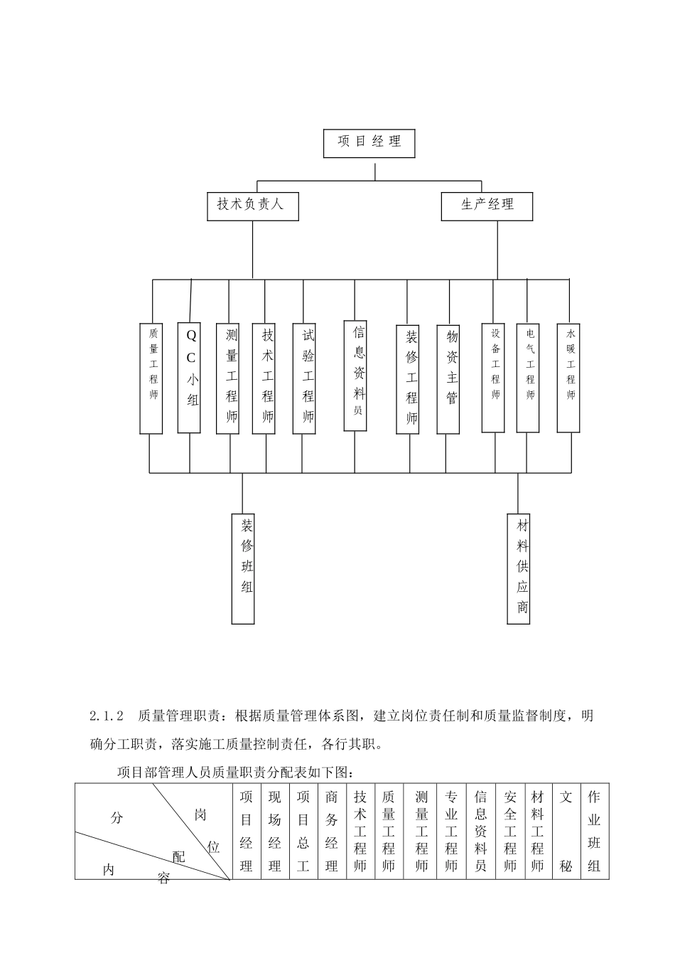 地铁车站装修质量缺陷及防治措施_第3页