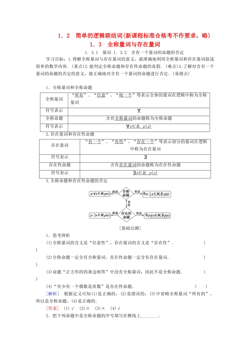 高中数学 第1章 常用逻辑用语 1.2 简单的逻辑联结词 1.3 全称量词与存在量词 1.3.1 量词 1.3.2 含有一个量词的命题的否定学案 苏教版选修2-1-苏教版高二选修2-1数学学案_第1页