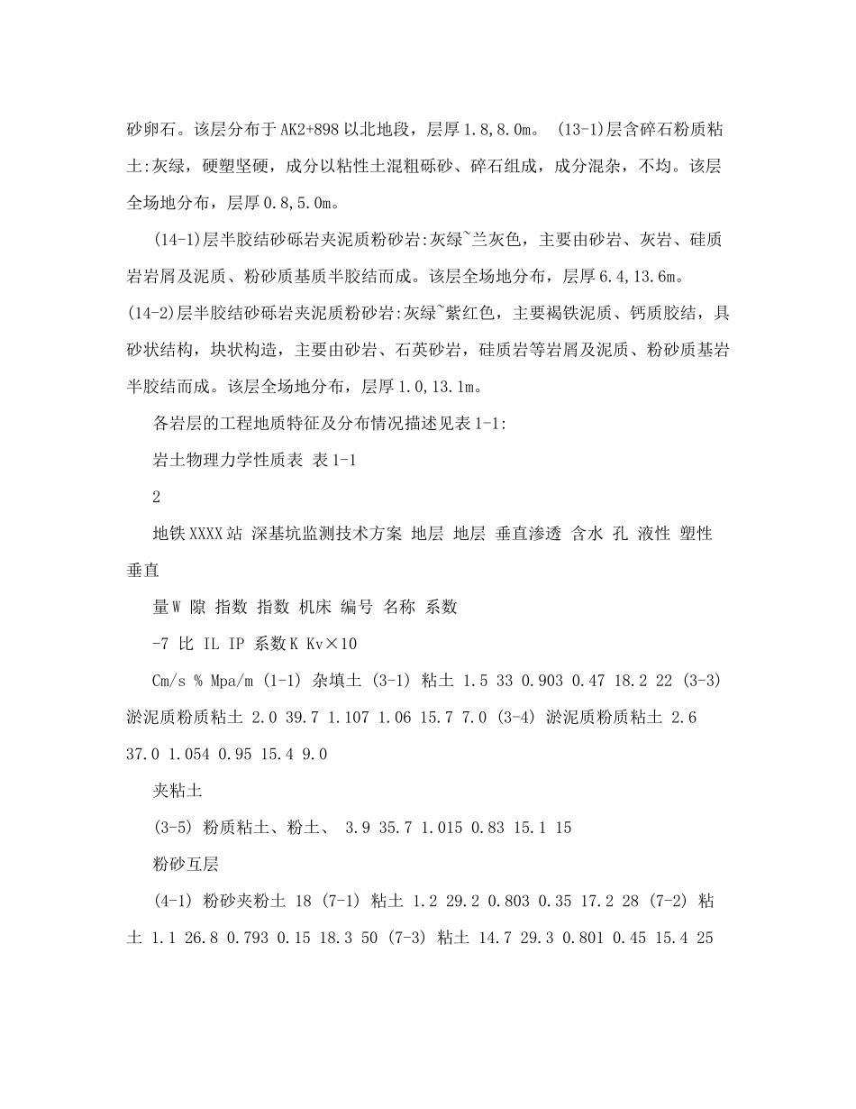 地铁项目深基坑监测技术方案_第3页