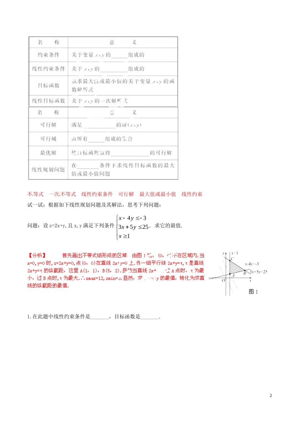 高中数学 专题3.3 二元一次不等式（组）与简单的线性规划问题（讲）（提升版）新人教A版必修5-新人教A版高二必修5数学学案_第2页