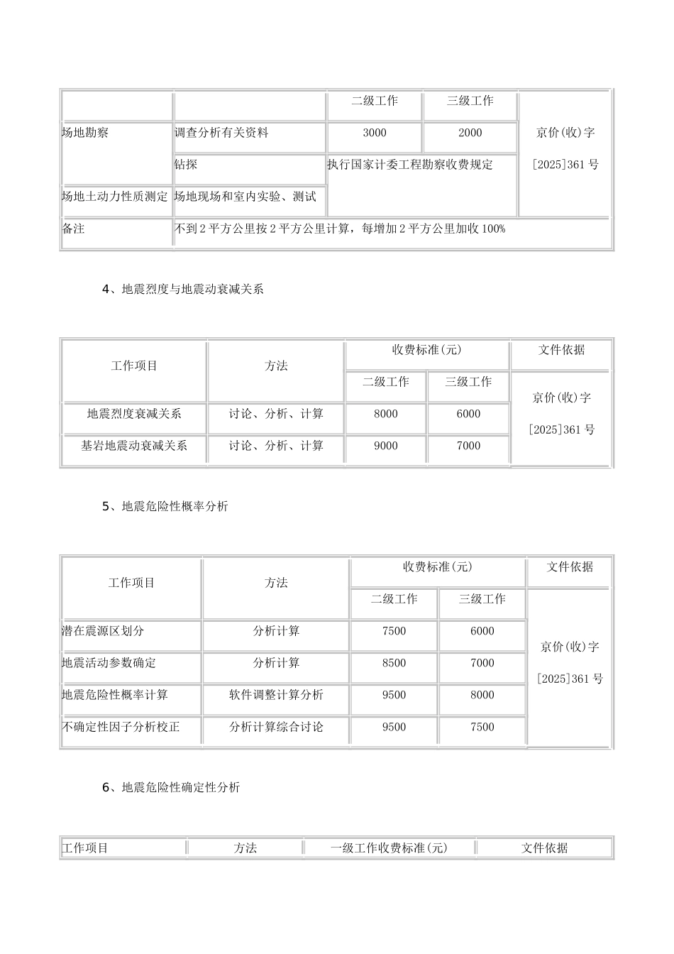地震安全性评价收费标准_第2页