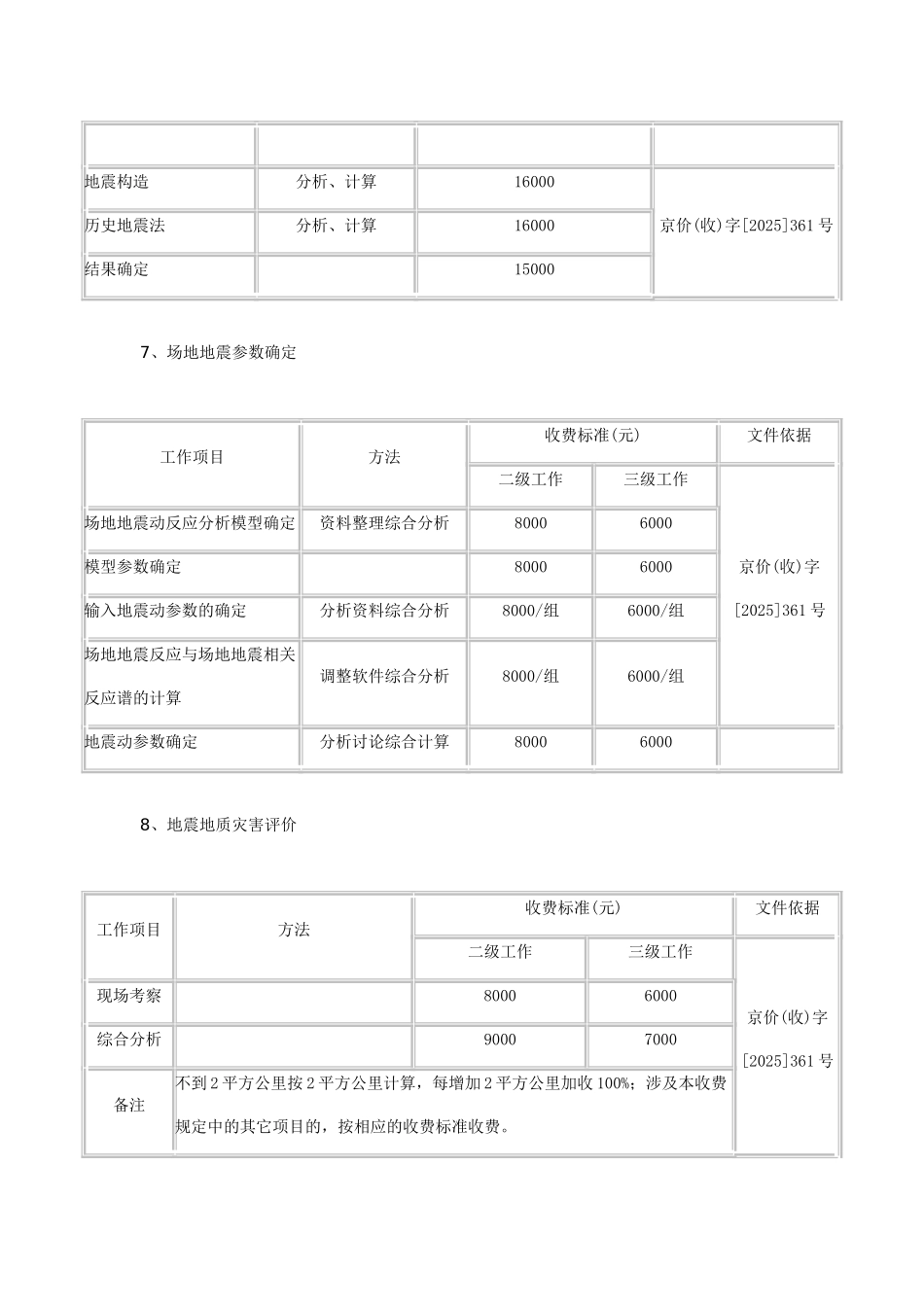 地震安全性评价收费标准_第3页