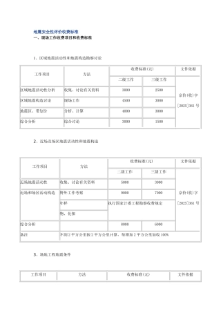 地震安全性评价收费标准