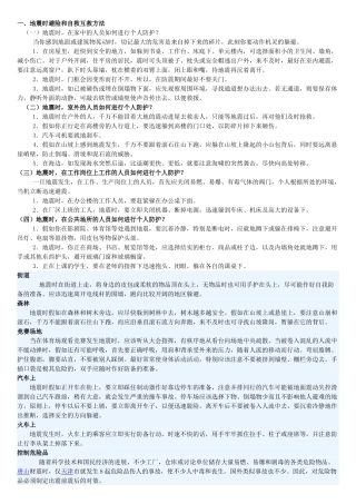 地震时避险和自救互救方法