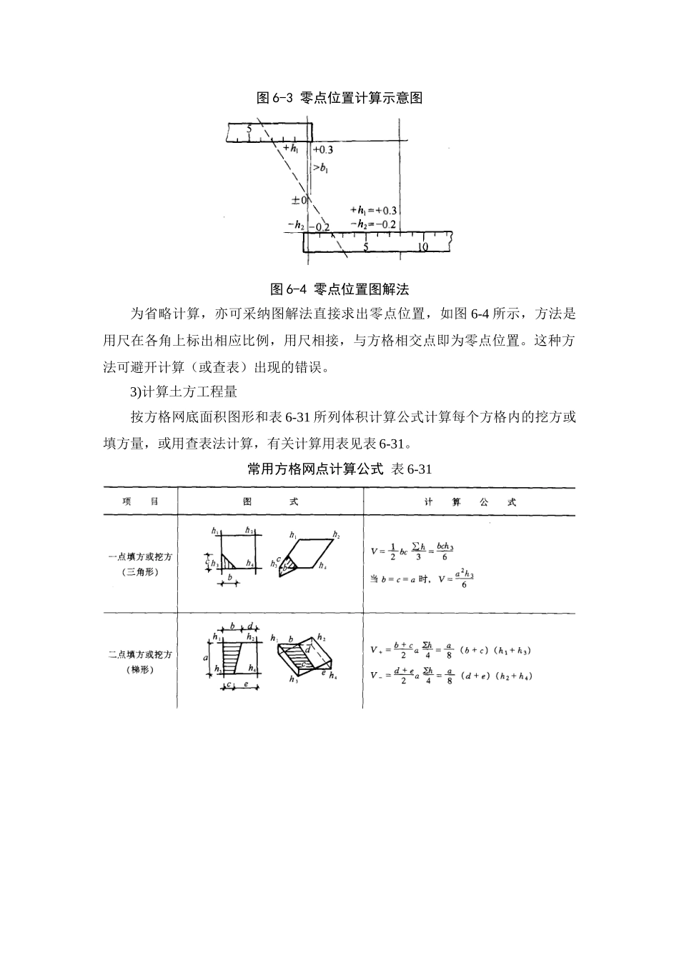 场地平整土方工程量的计算方法_第2页