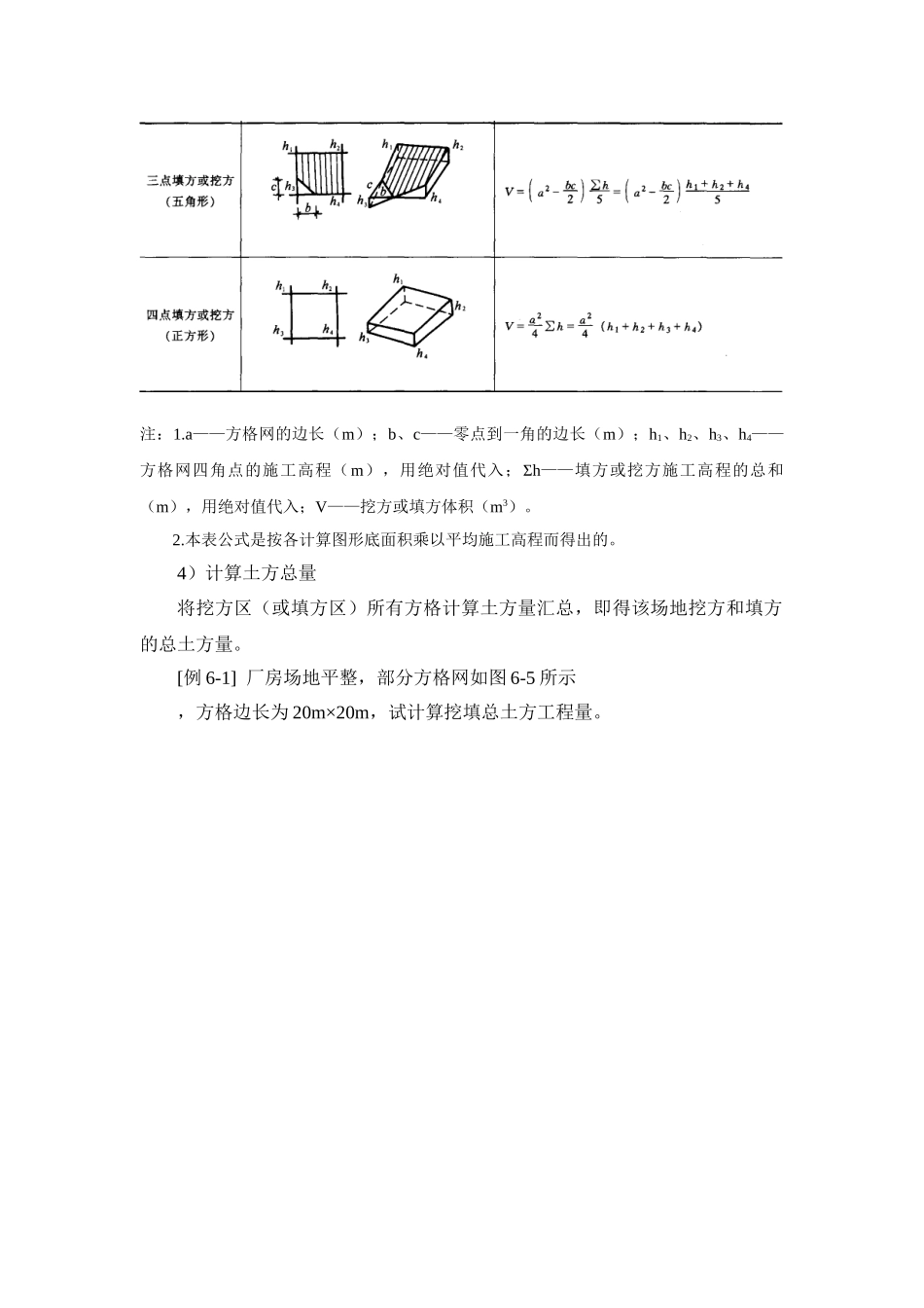 场地平整土方工程量的计算方法_第3页
