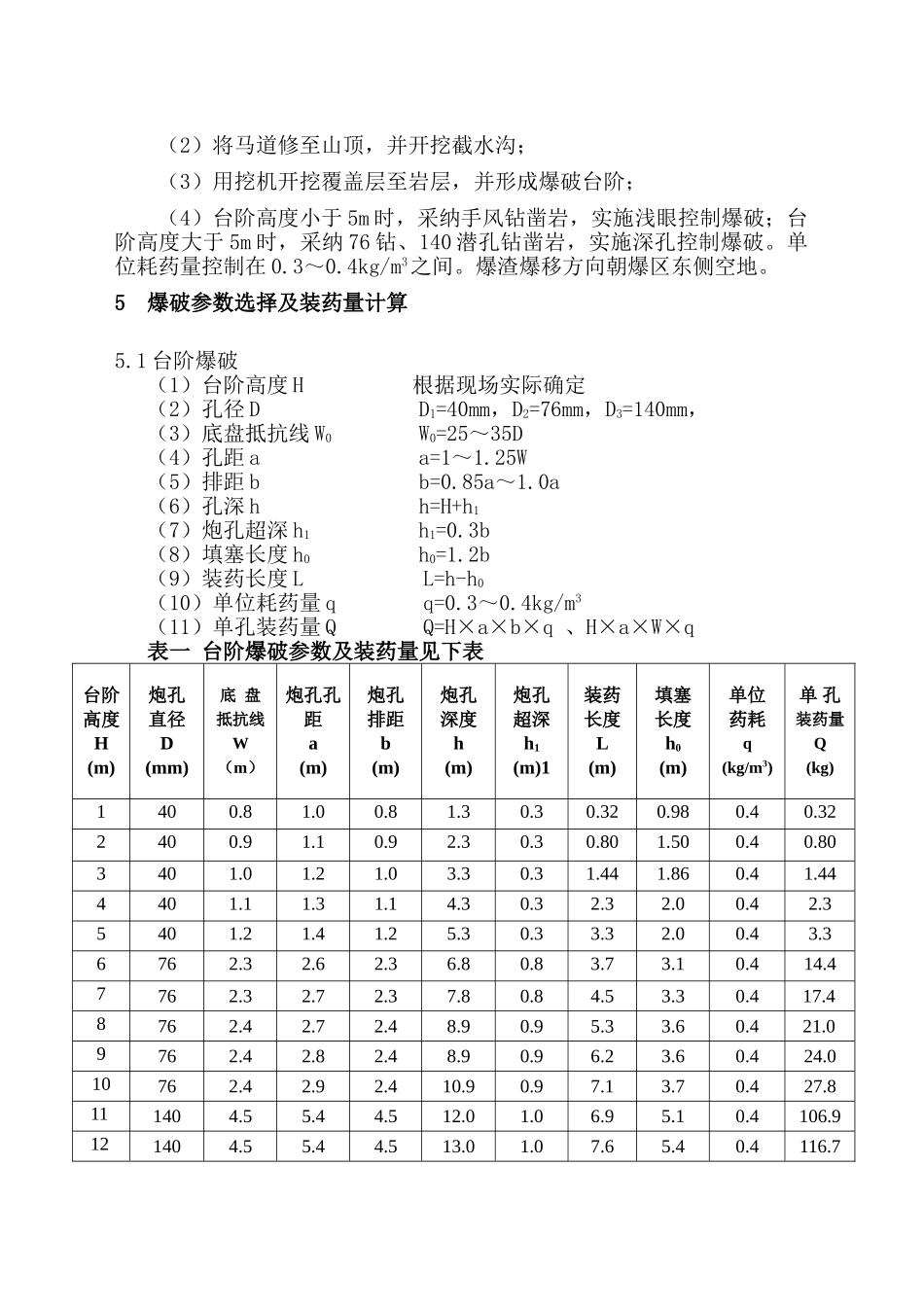 场地平整石方爆破施工方案_第3页