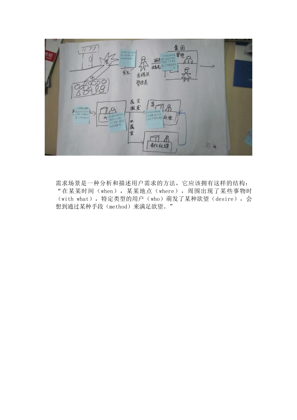 场景图及描述模板_第1页