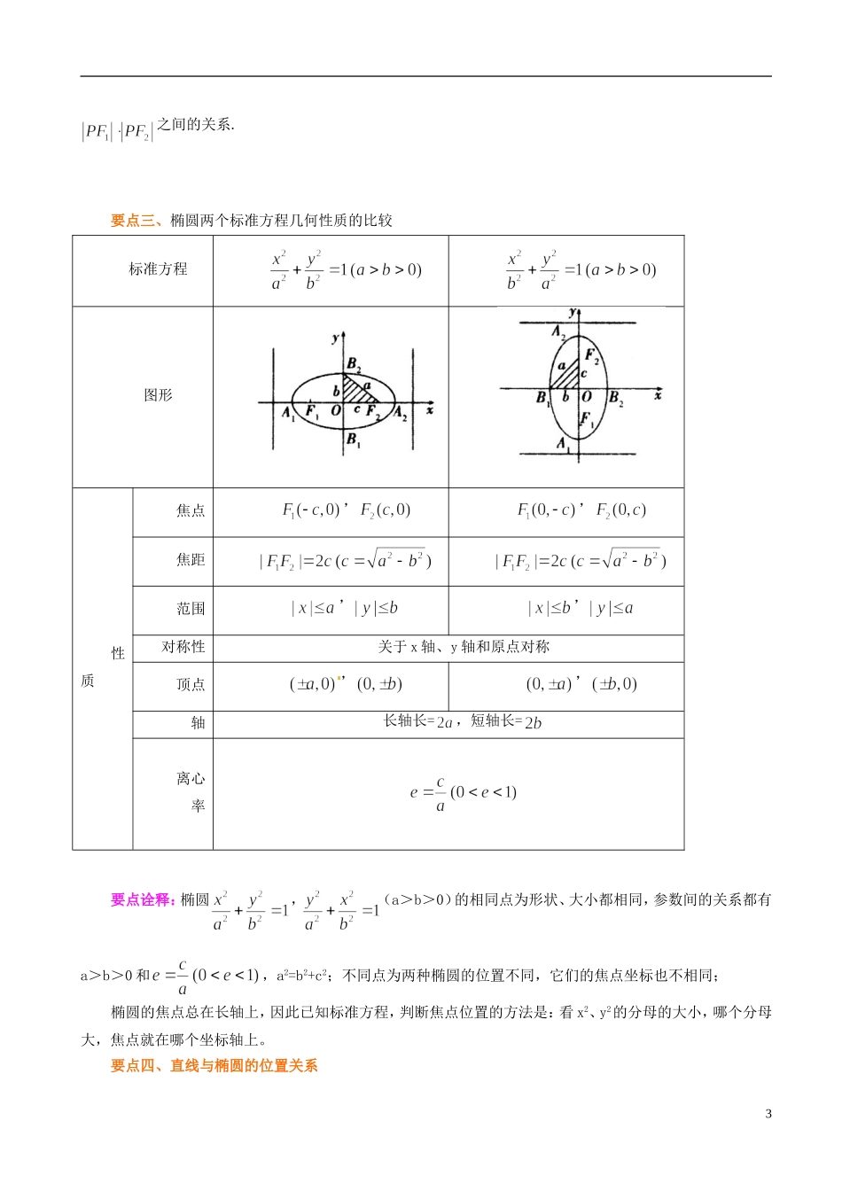 高中数学 椭圆基本性质学案 新人教版选修2-1-新人教版高二选修2-1数学学案_第3页