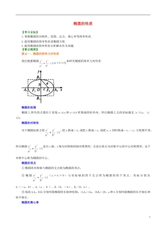 高中数学 椭圆基本性质学案 新人教版选修2-1-新人教版高二选修2-1数学学案