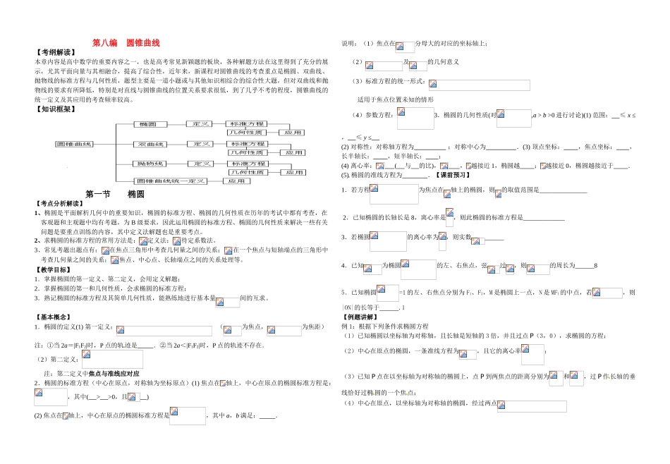 高中数学 椭圆及其标准方程学案 苏教版_第1页