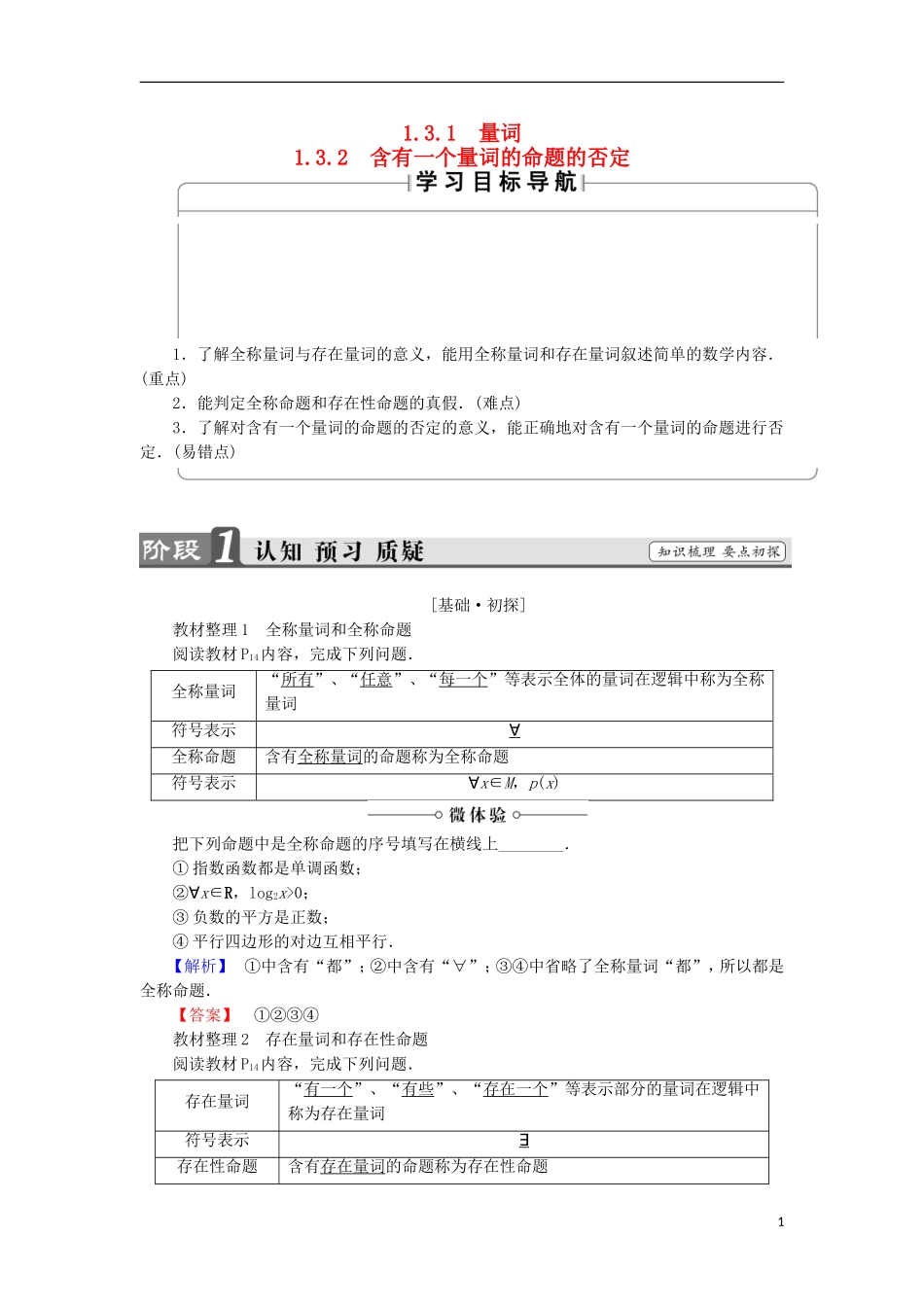 高中数学 第1章 常用逻辑用语 1.3.1-2 量词 含有一个量词的命题的否定学案 苏教版选修2-1-苏教版高中选修2-1数学学案_第1页