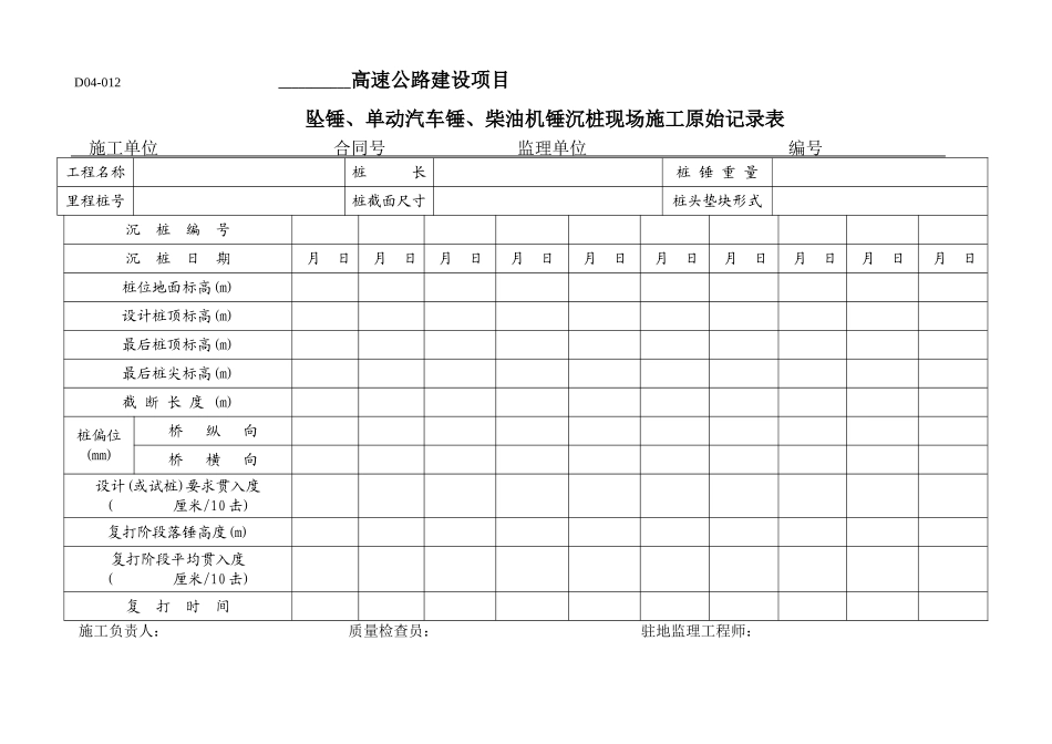 坠锤、单动汽车锤、柴油机锤沉桩现场施工原始记录表_第1页