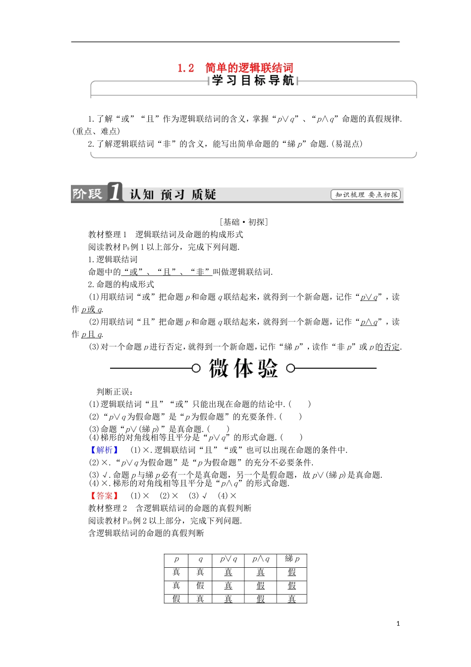 高中数学 第1章 常用逻辑用语 2 简单的逻辑联结词学案 苏教版选修1-1-苏教版高中选修1-1数学学案_第1页