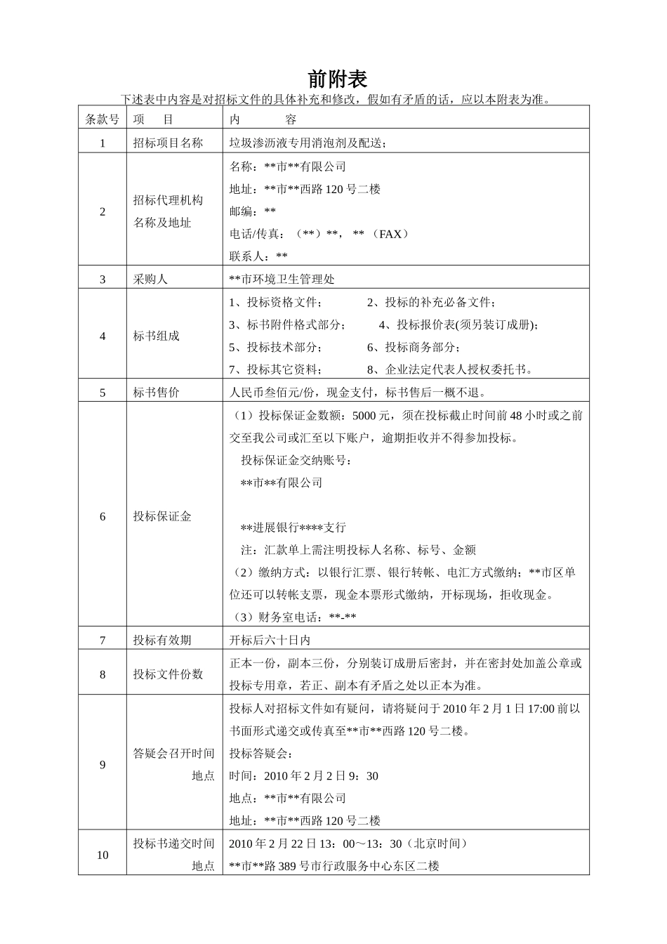 垃圾渗沥液专用消泡剂及配送招标文件_第2页