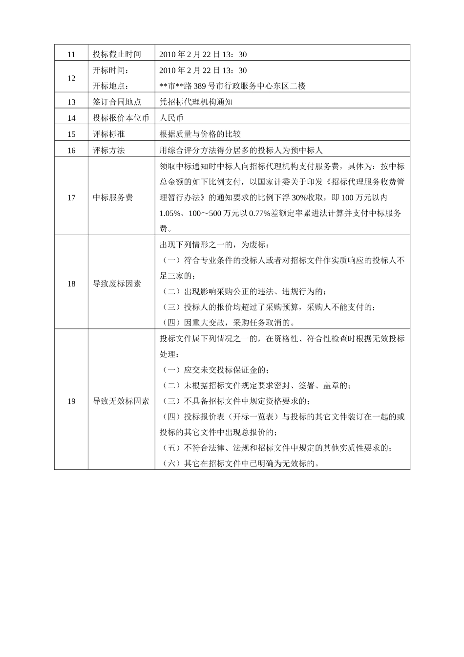 垃圾渗沥液专用消泡剂及配送招标文件_第3页