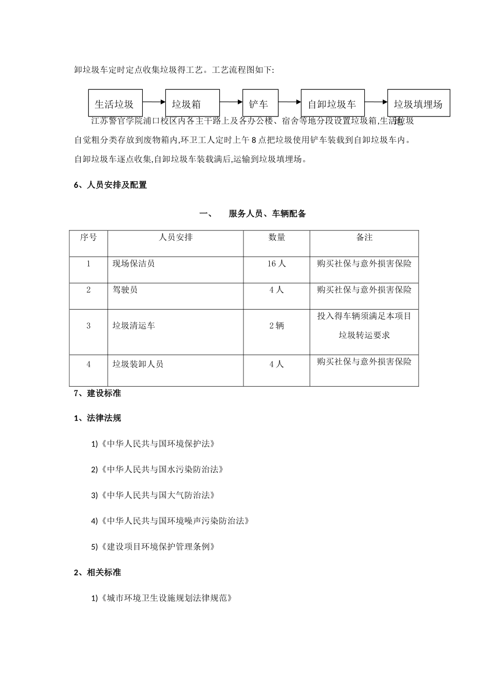 垃圾清运作业方案_第3页