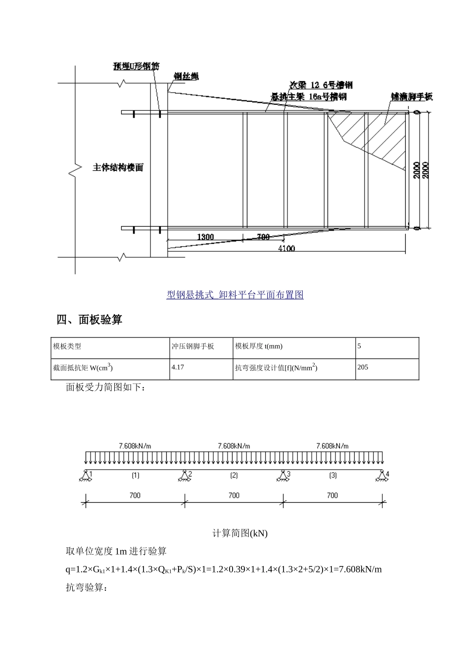 型钢悬挑卸料平台计算书_第2页