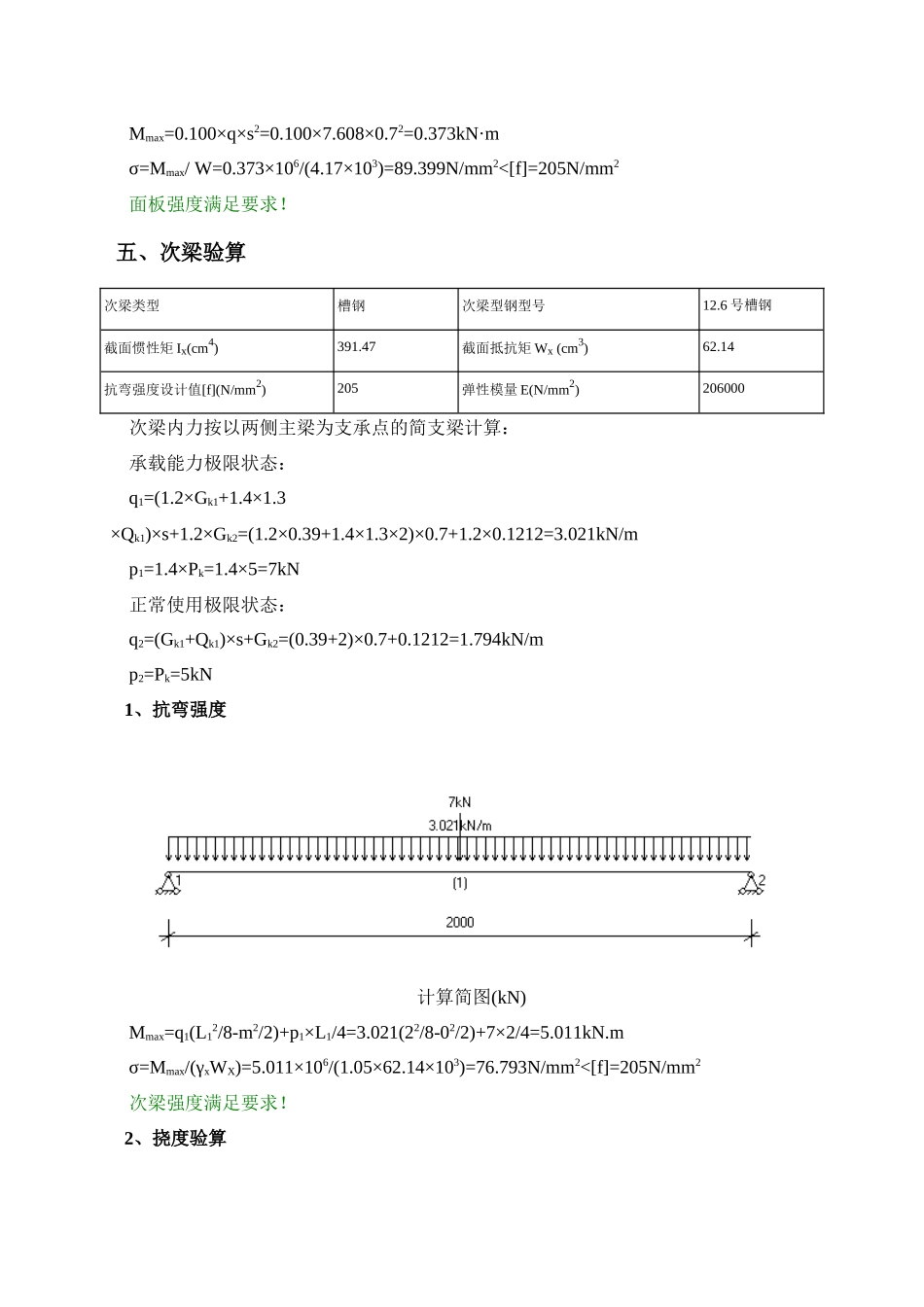 型钢悬挑卸料平台计算书_第3页