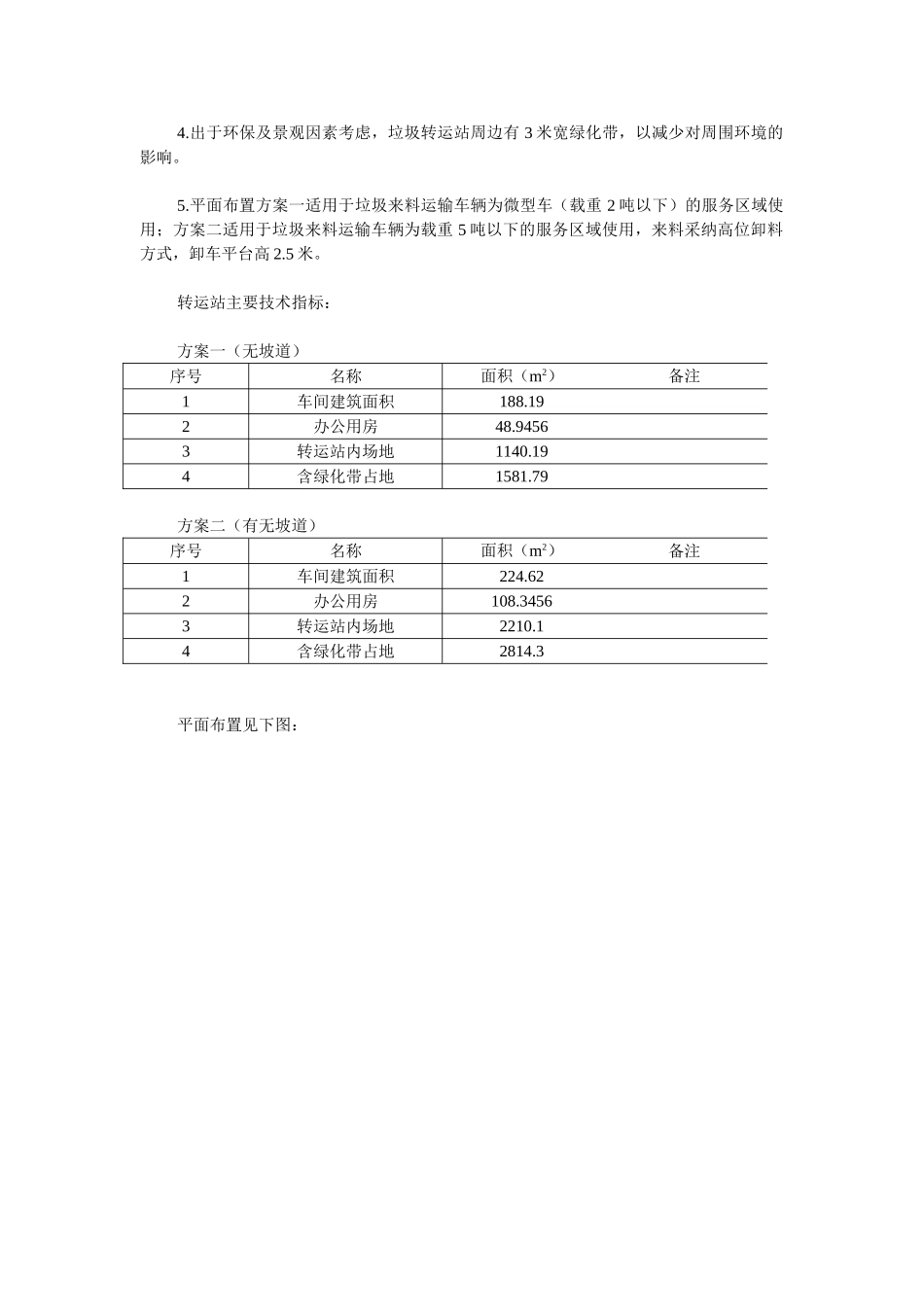 垃圾转运站说明_第2页