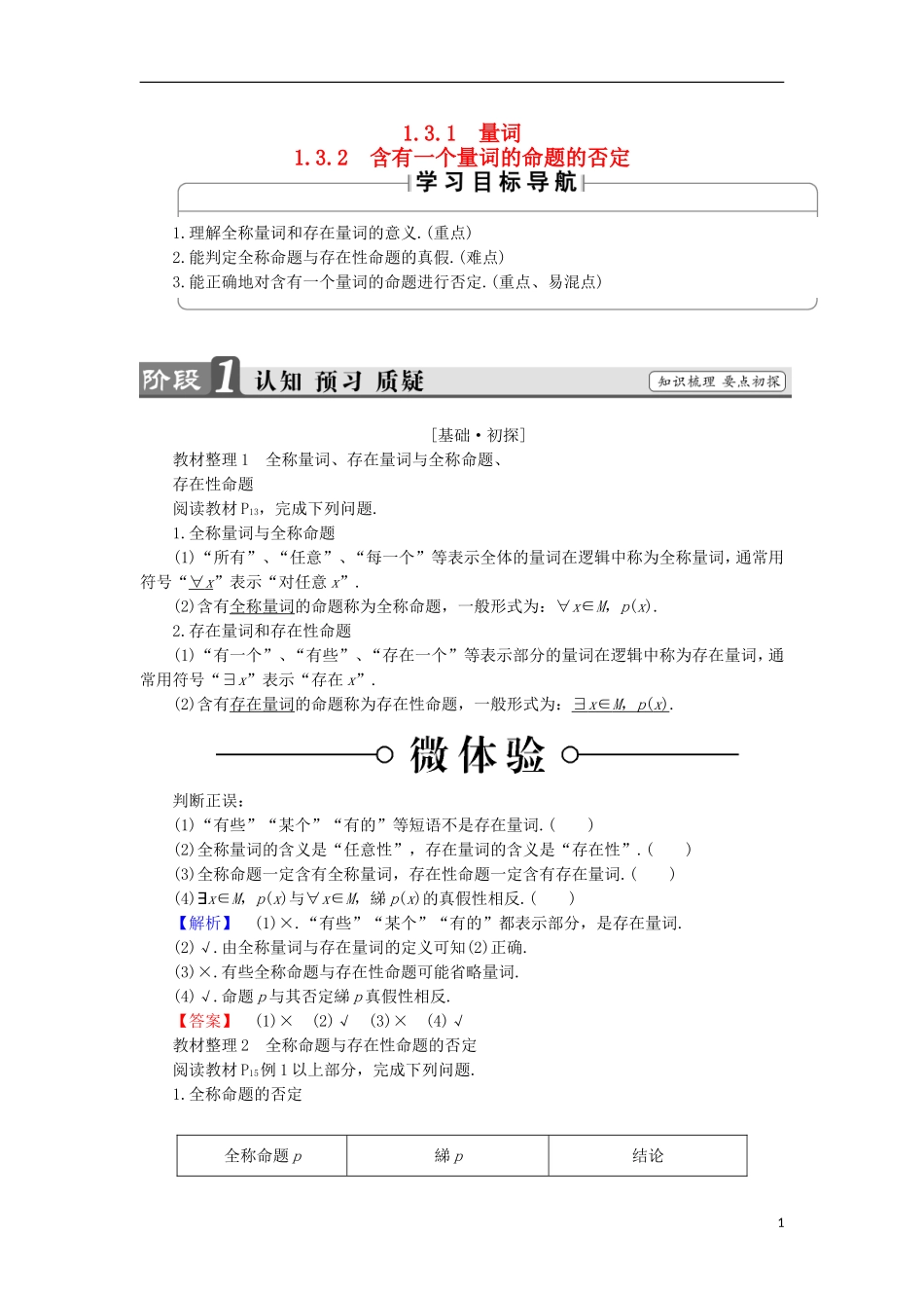 高中数学 第1章 常用逻辑用语 3 全称量词与存在量词学案 苏教版选修1-1-苏教版高中选修1-1数学学案_第1页