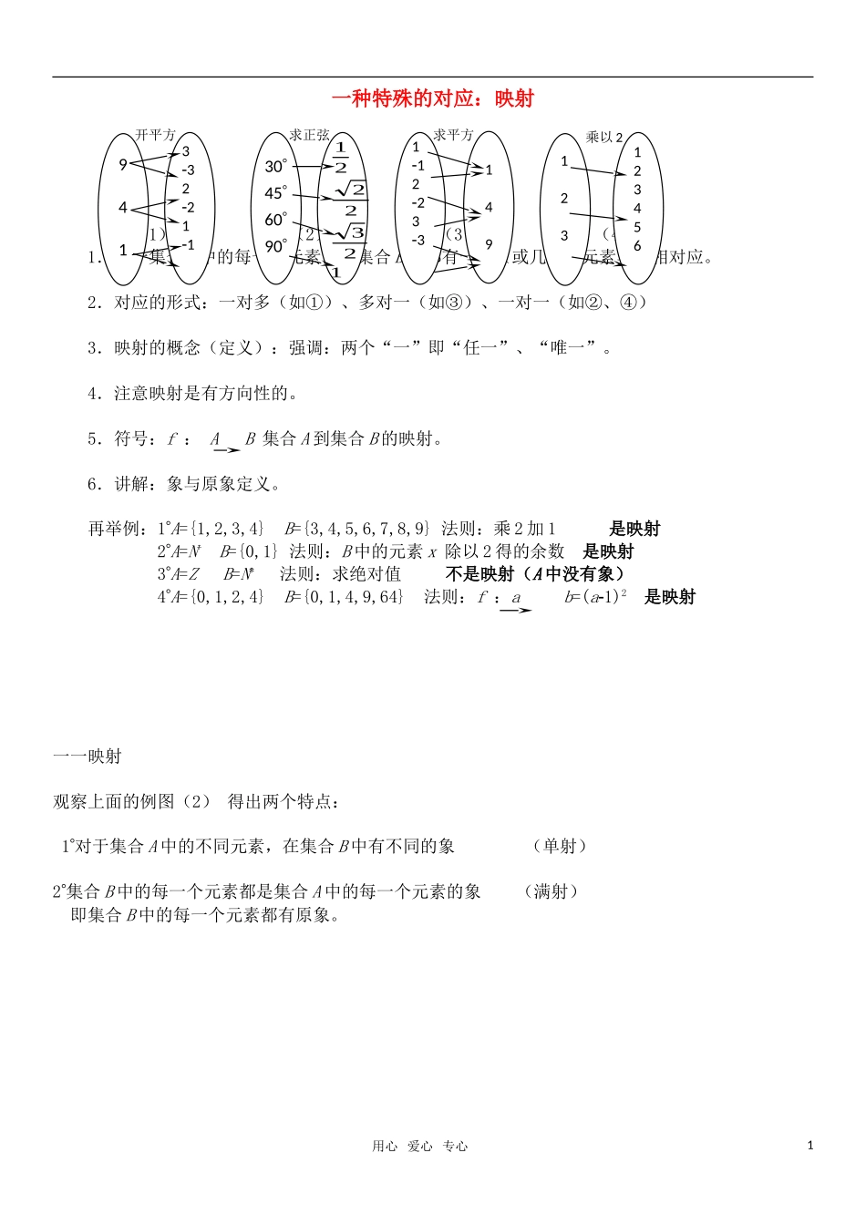 高中数学 映射函数定义域值域-解题办法归纳素材 新人教A版必修1_第1页