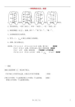 高中数学 映射函数定义域值域-解题办法归纳素材 新人教A版必修1