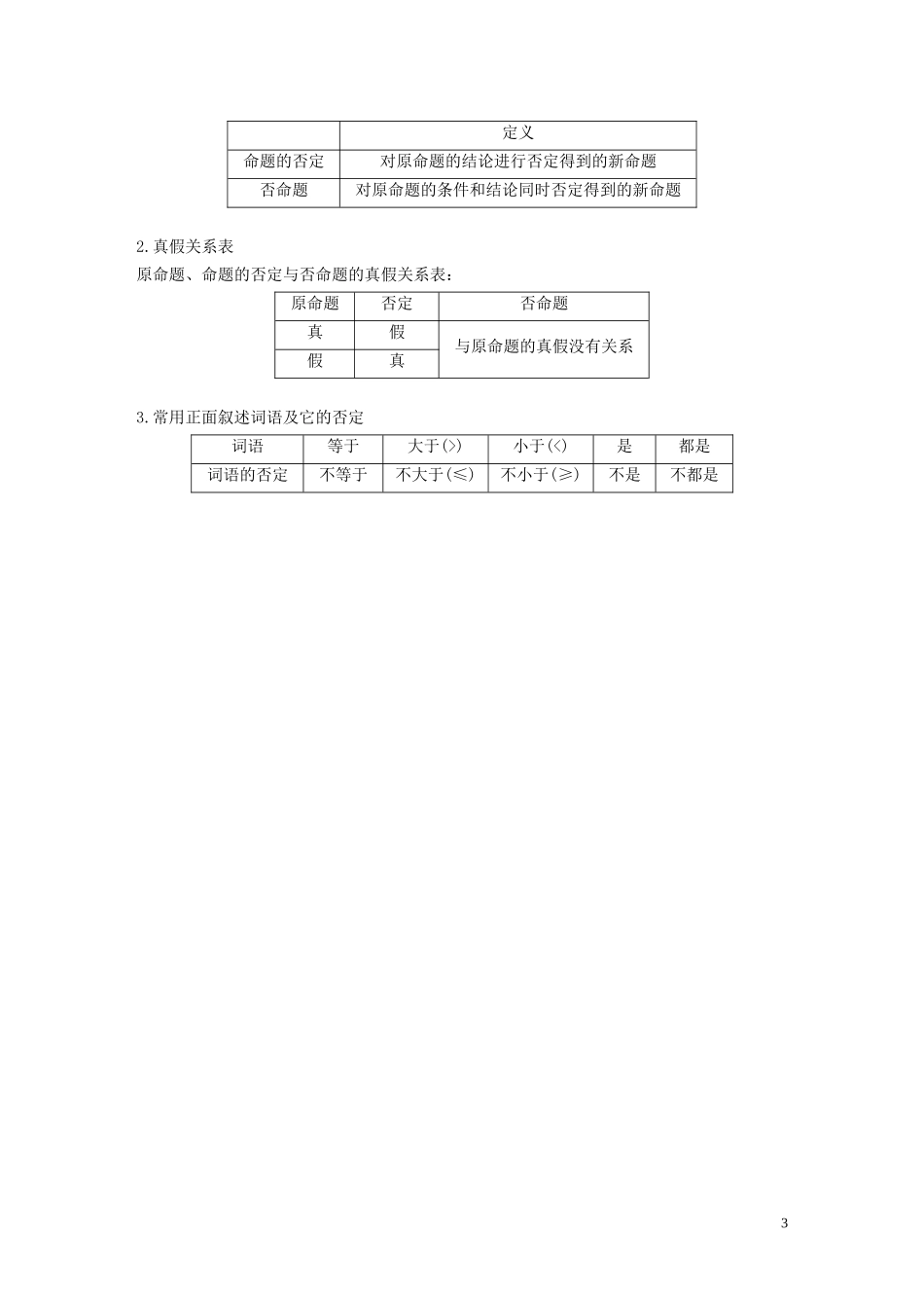 高中数学 第1章 常用逻辑用语疑难规律方法学案 苏教版选修1-1-苏教版高二选修1-1数学学案_第3页