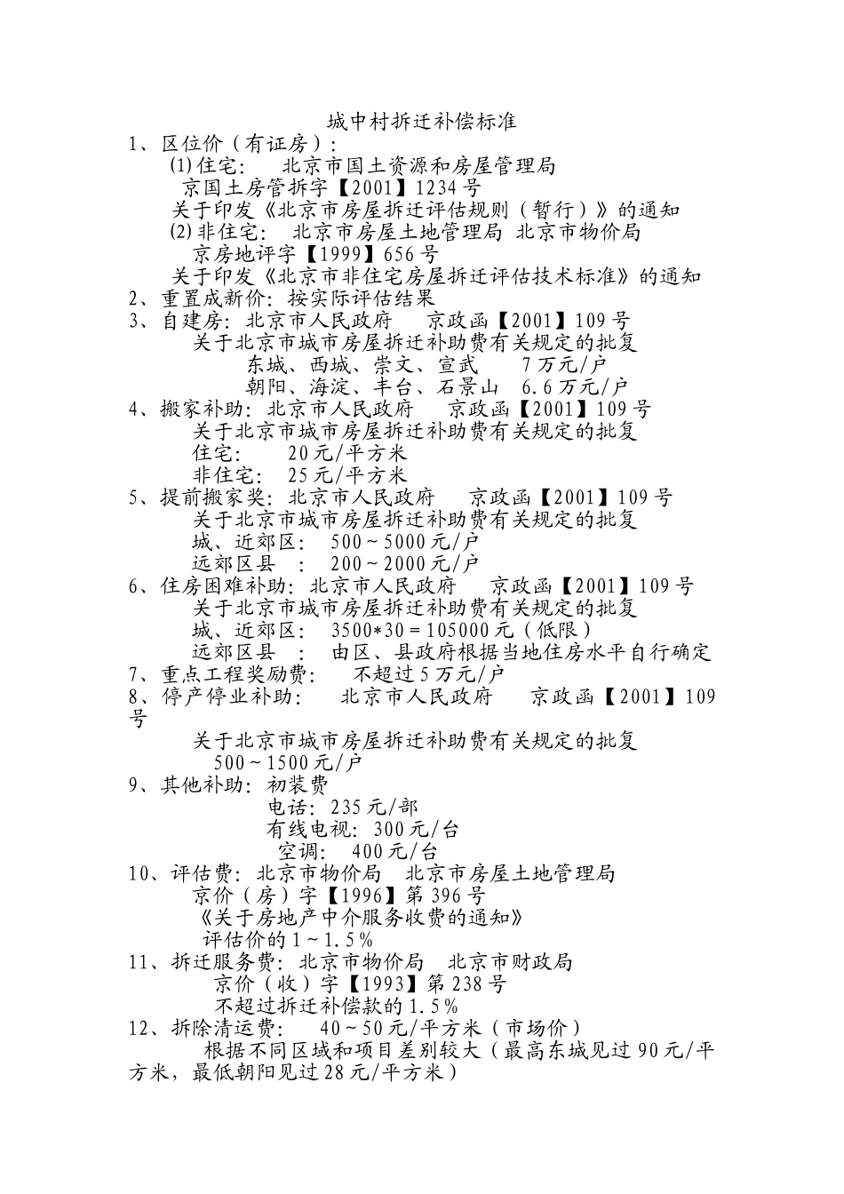 城中村政策标准_第1页
