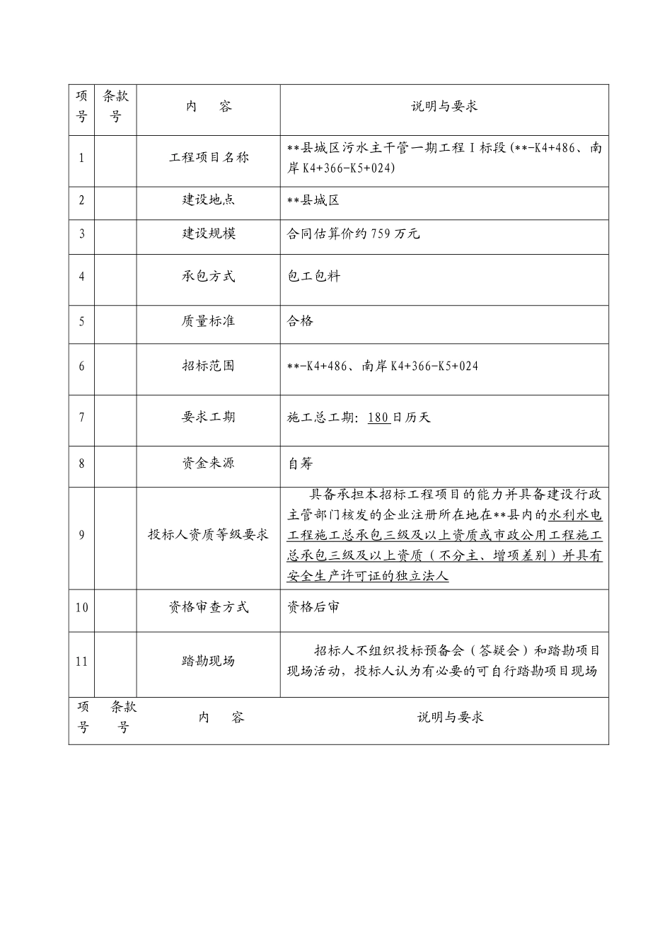 城区污水主干管一期工程招标文件_第3页