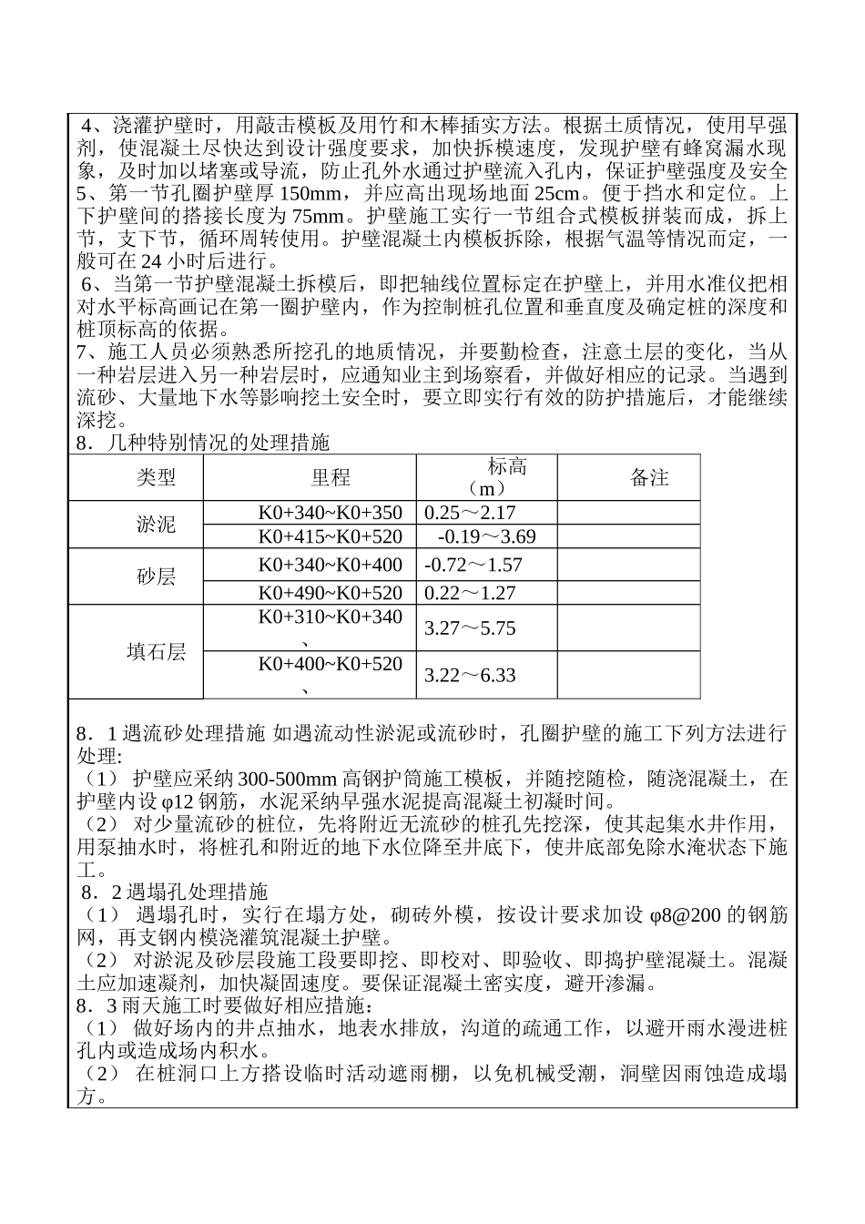 城市下穿道路人工挖孔桩基础施工技术交底_第2页