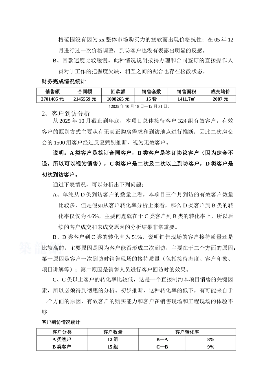 城市住宅小区项目2025年营销报告_第2页