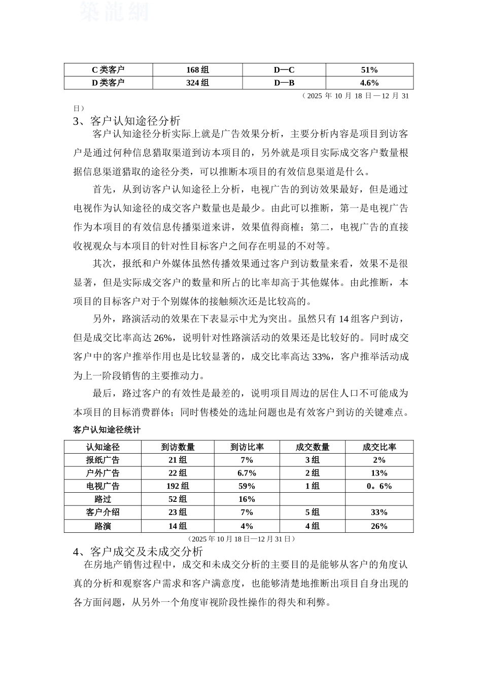 城市住宅小区项目2025年营销报告_第3页