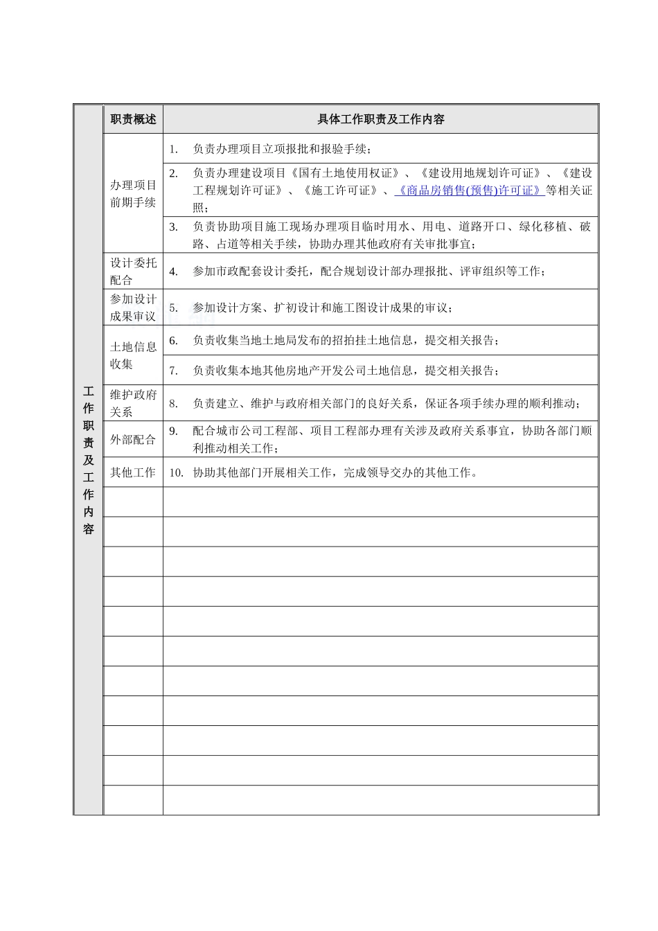 城市公司前期部职责说明书-正略钧策_第2页