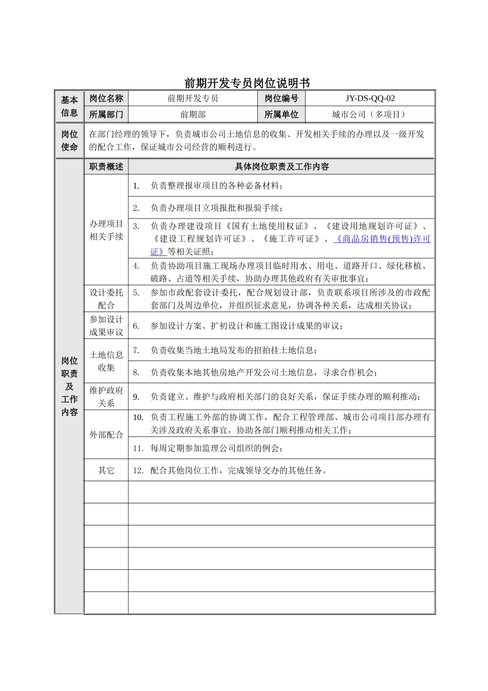 城市公司前期部岗位说明书-正略钧策_第3页