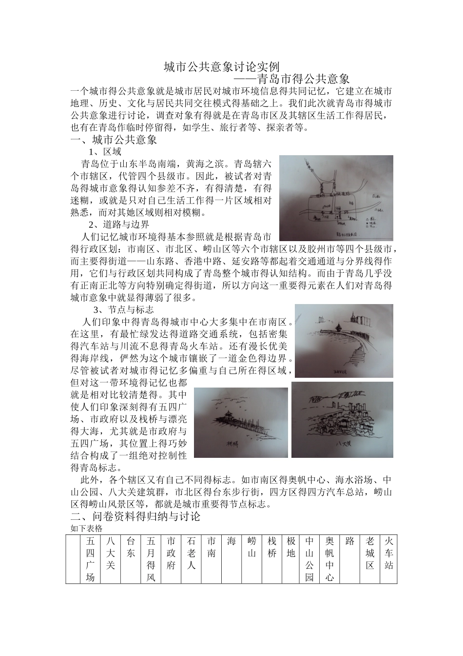 城市公共意象研究实例_第1页