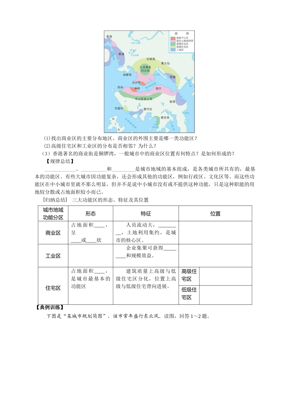 城市内部空间结构_第3页