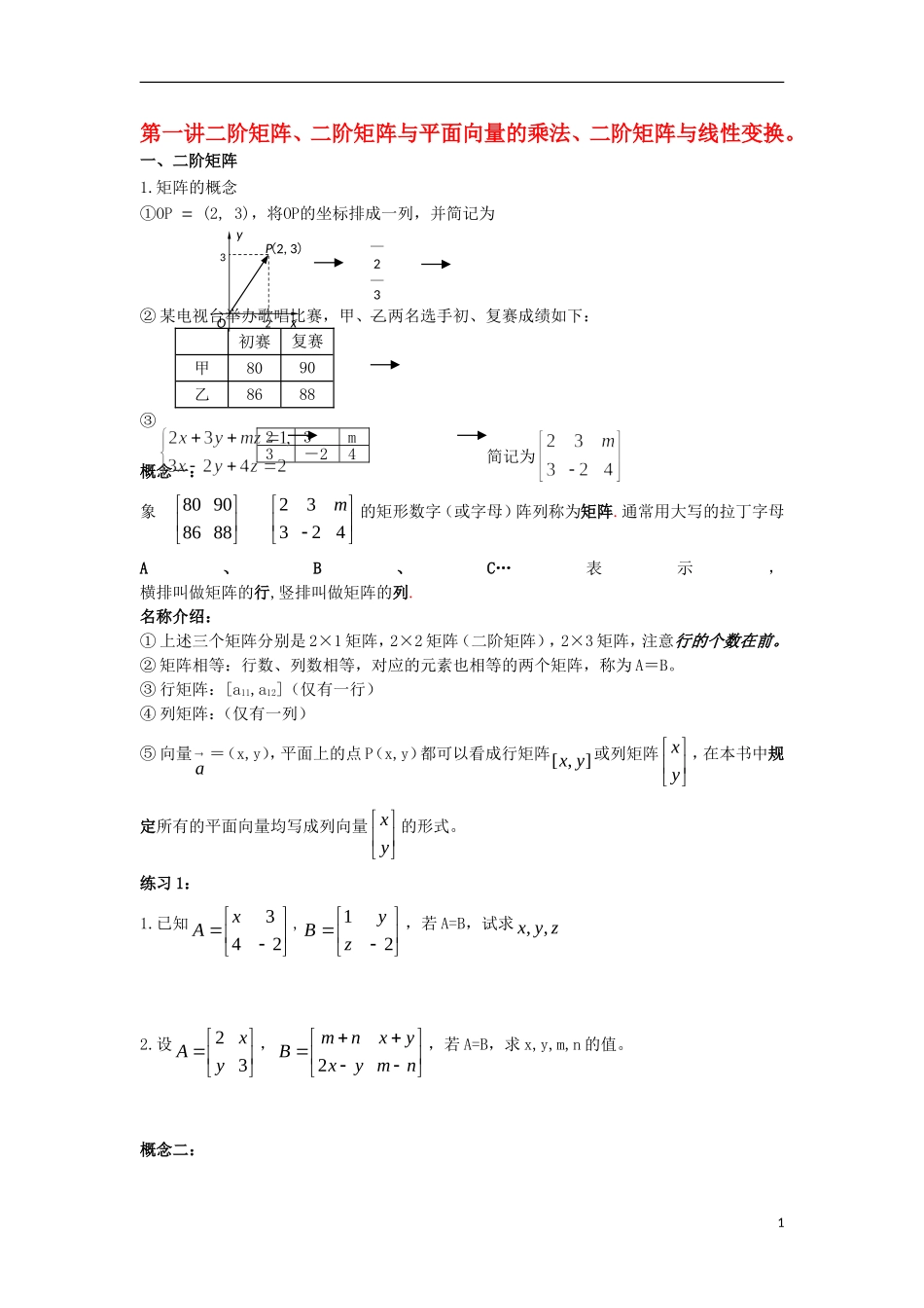 高中数学 第1课时 二阶矩阵、二阶矩阵与平面向量的乘法、二阶矩阵与线性变换导学案 新人教A版选修4-2-新人教A版高二选修4-2数学学案_第1页