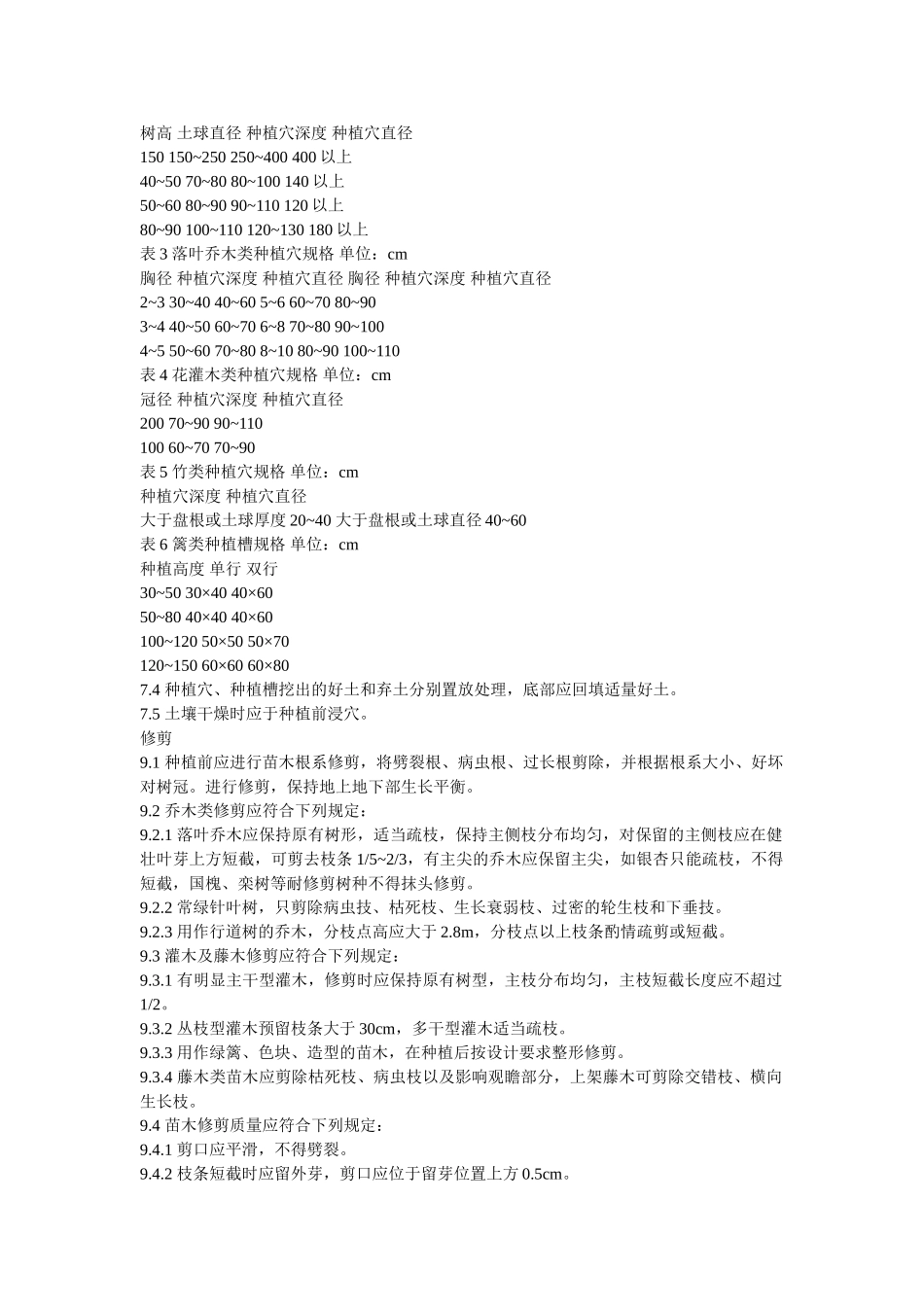 城市园林绿化工程施工及验收规范_第3页
