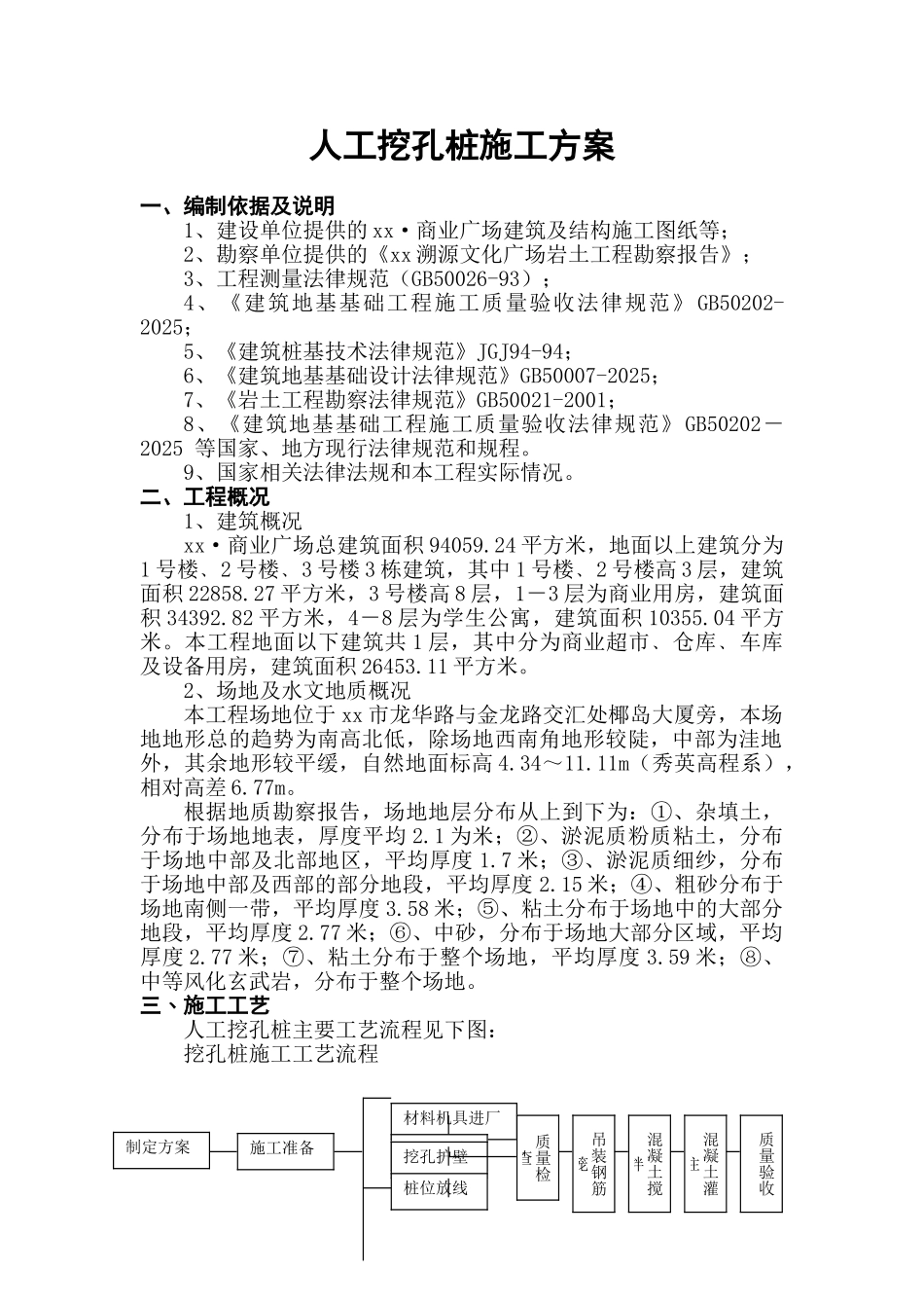 城市广场人工挖孔桩基础施工方案_第1页