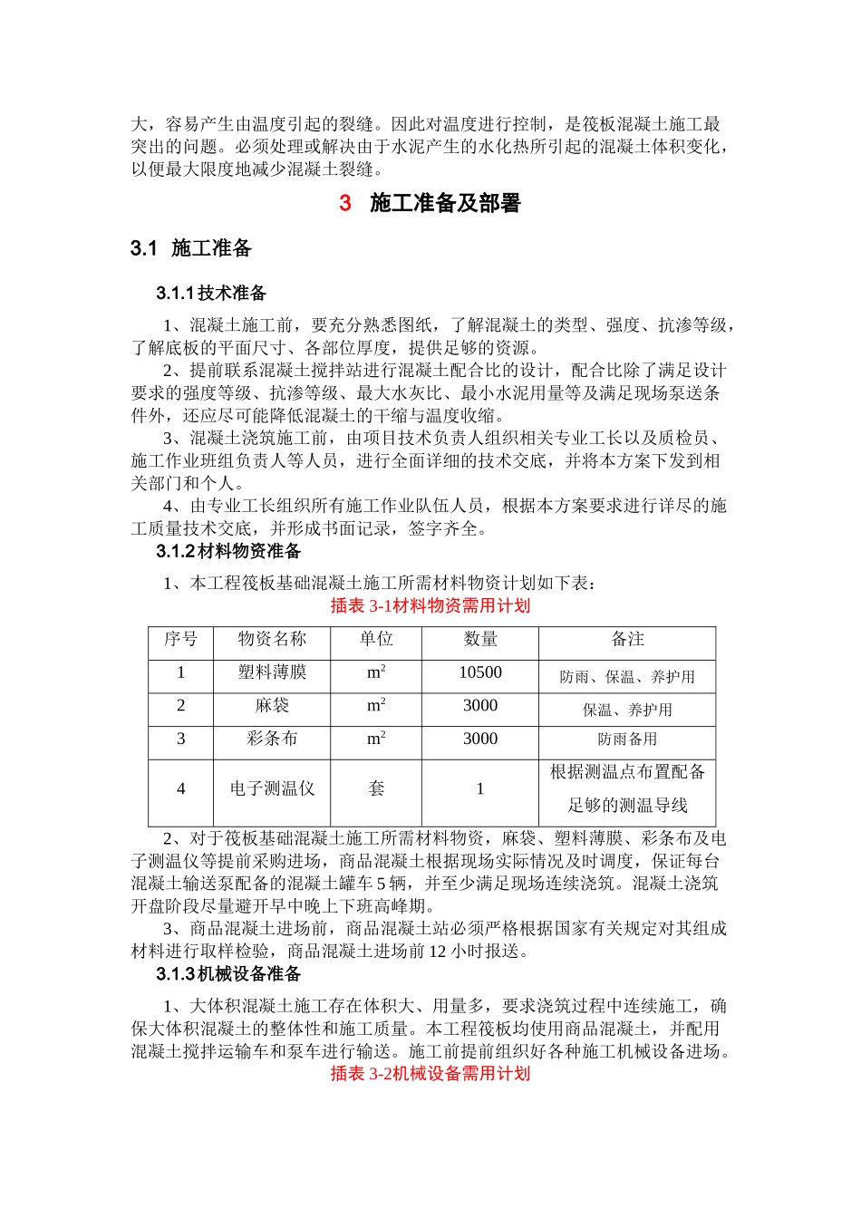城市广场工程大体积混凝土施工方案_第3页