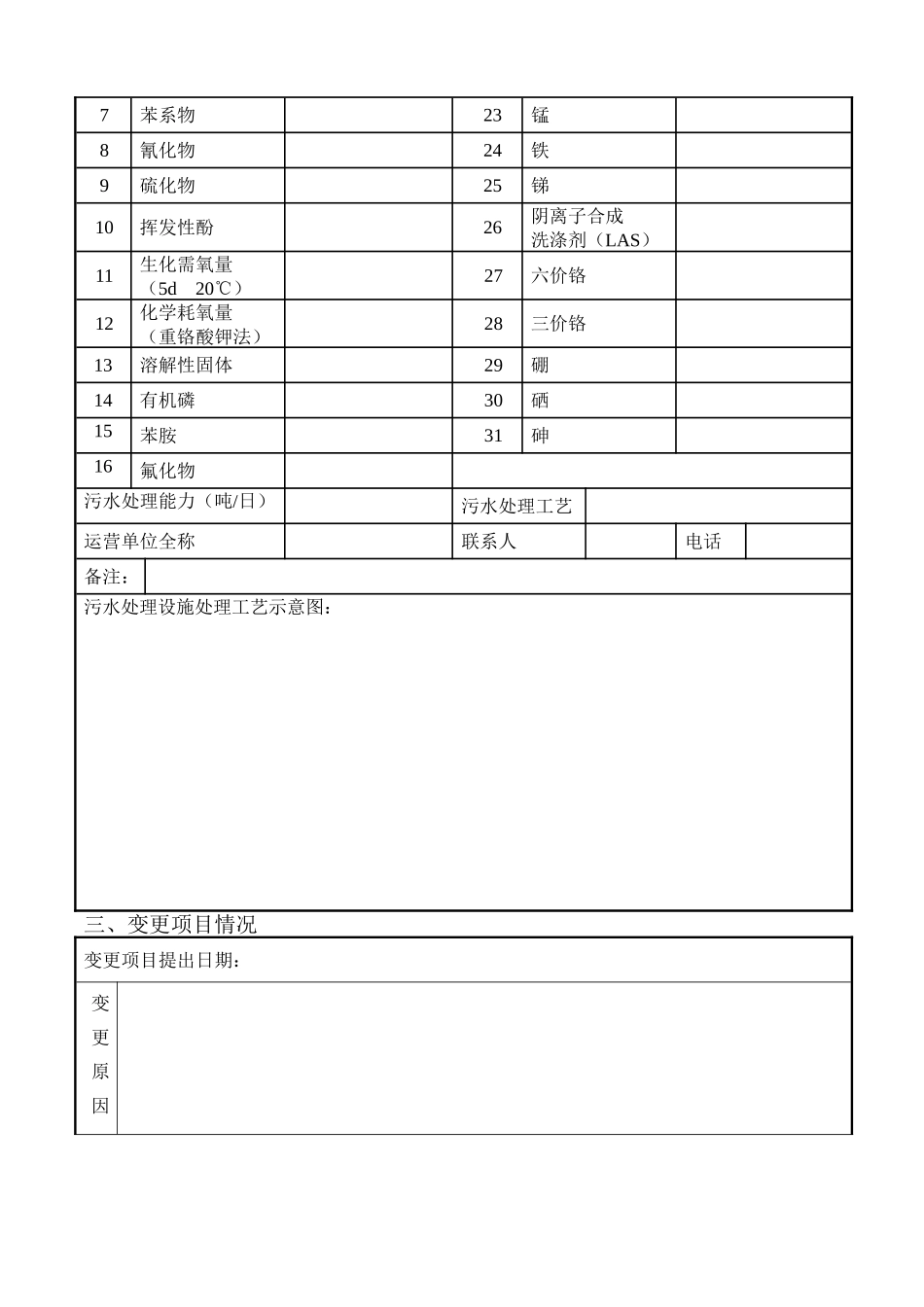 城市排水许可证申请表_第3页