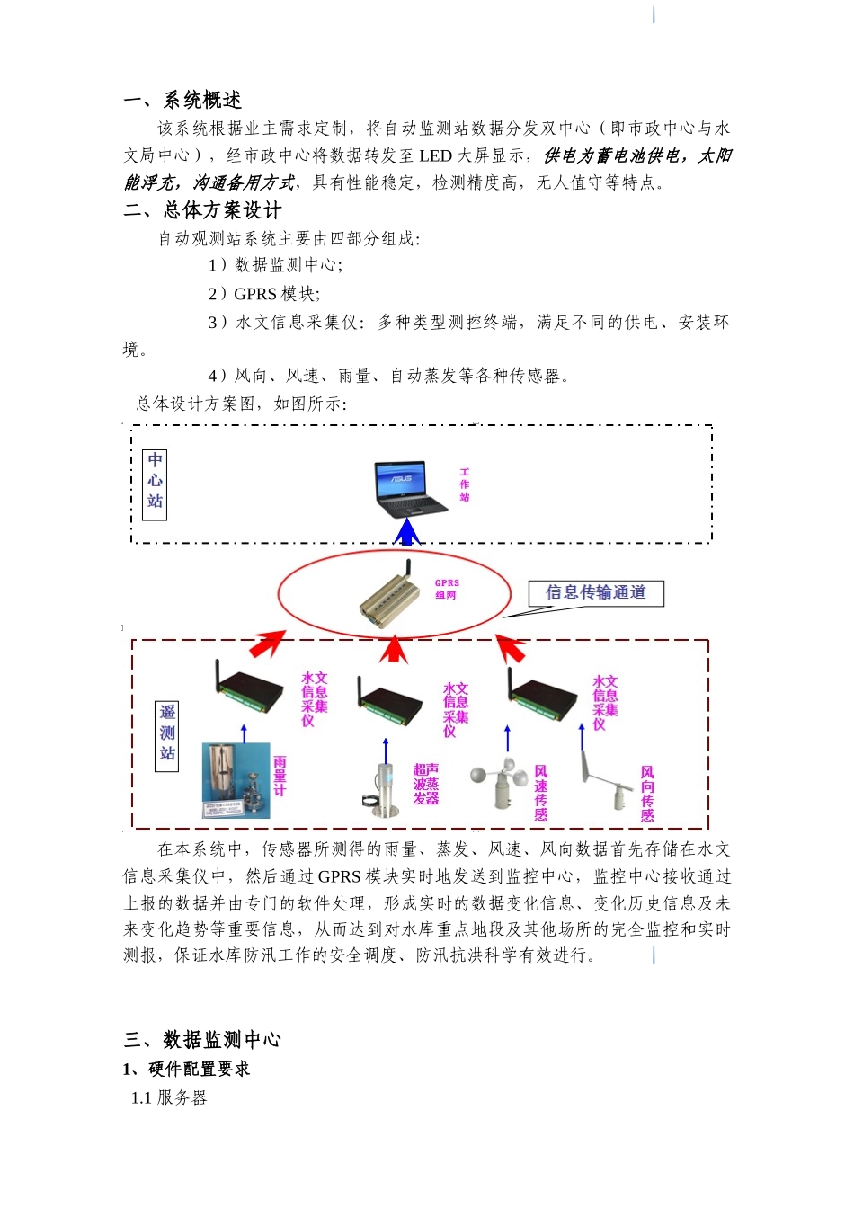 城市水文监测双电路技术方案_第3页