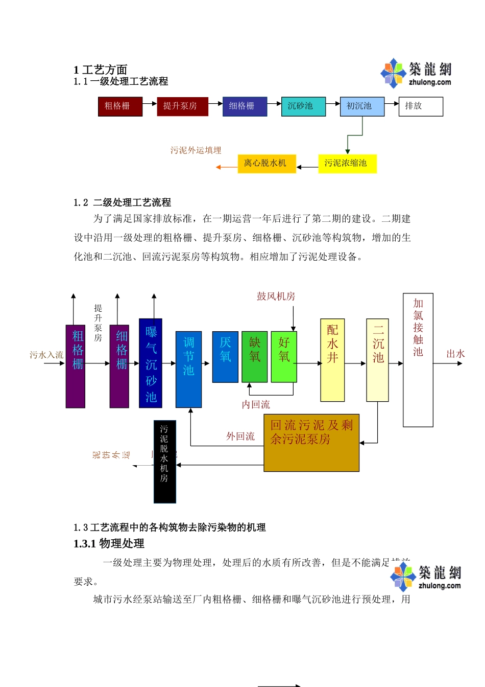 城市污水厂实训报告p_第3页