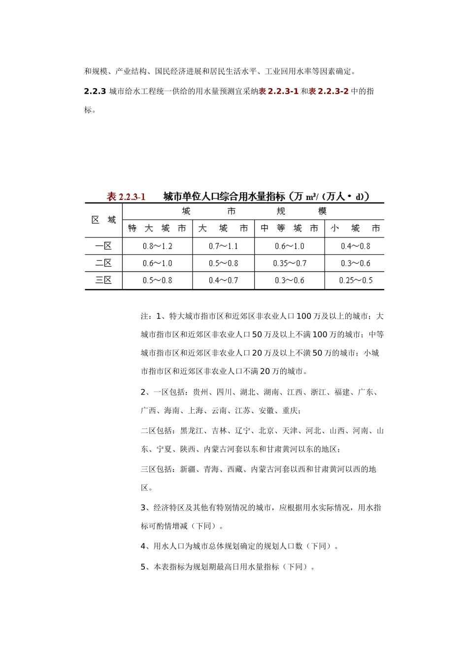 城市给水工程规范_第3页