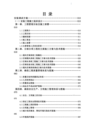 城市综合体空调通风安装工程施工组织设计