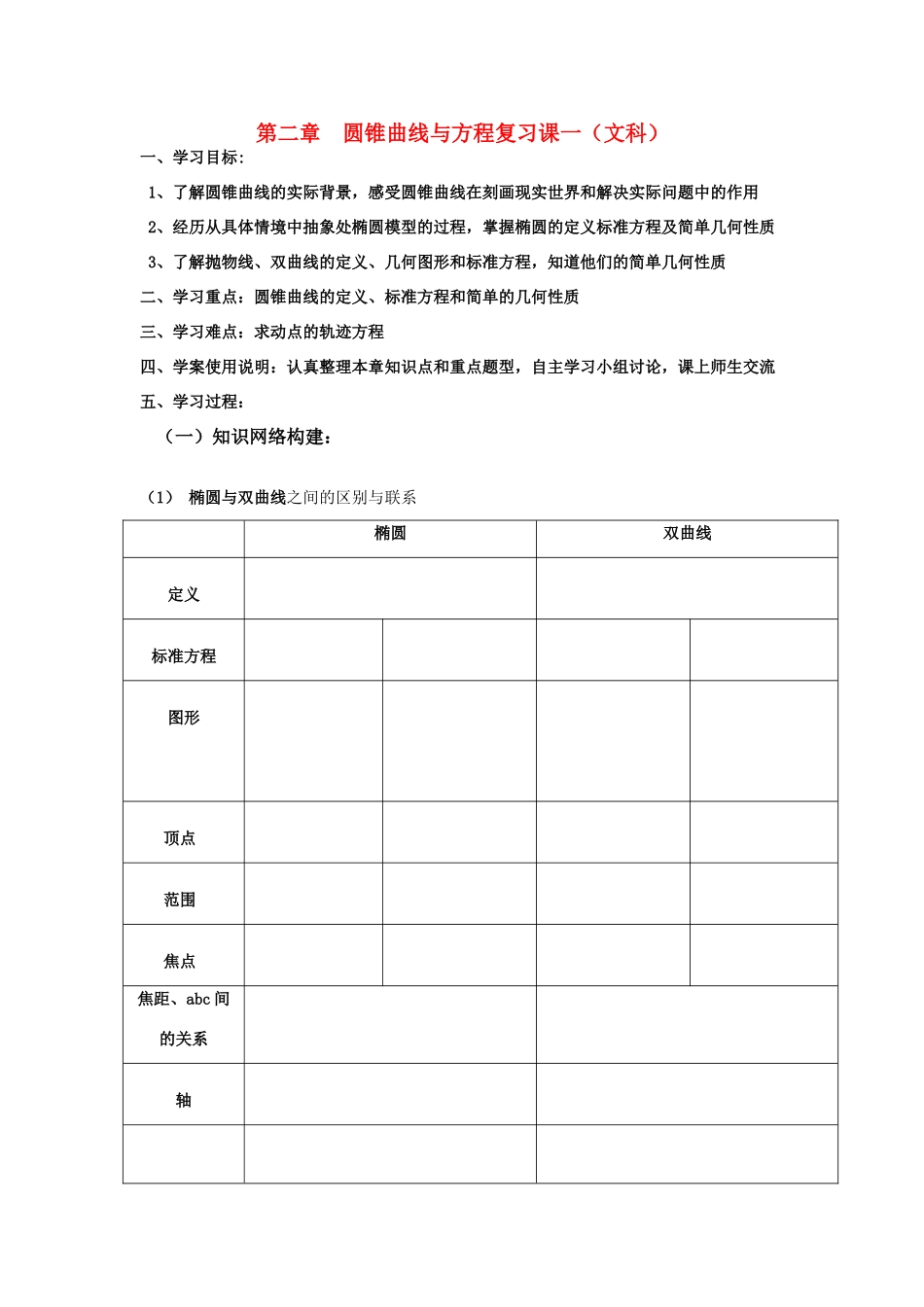 高中数学 圆锥曲线复习课一学案 文 新人教A版选修1-1_第1页