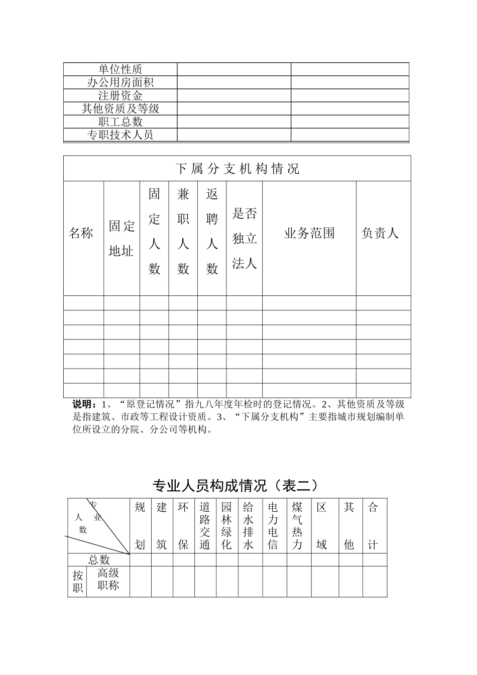 城市规划编制资质申请表_第2页