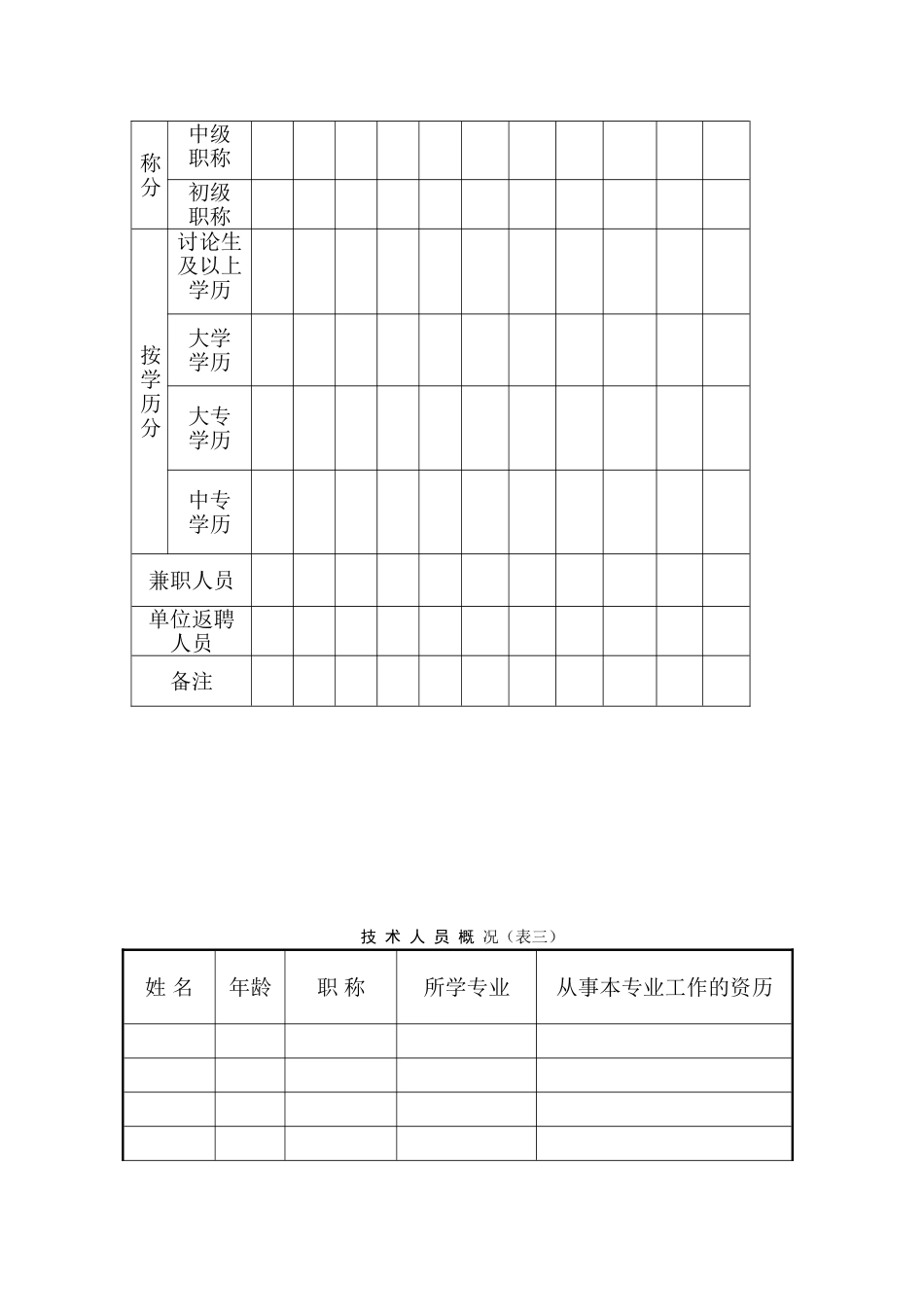 城市规划编制资质申请表_第3页